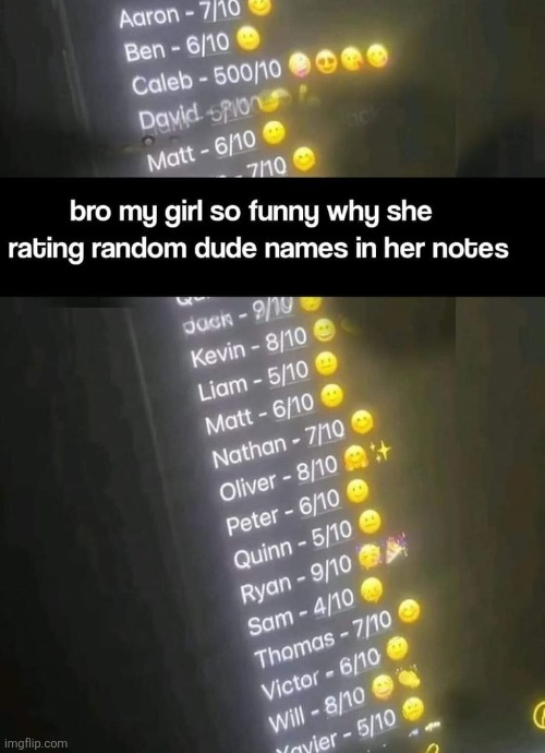 Caleb | made w/ Imgflip meme maker