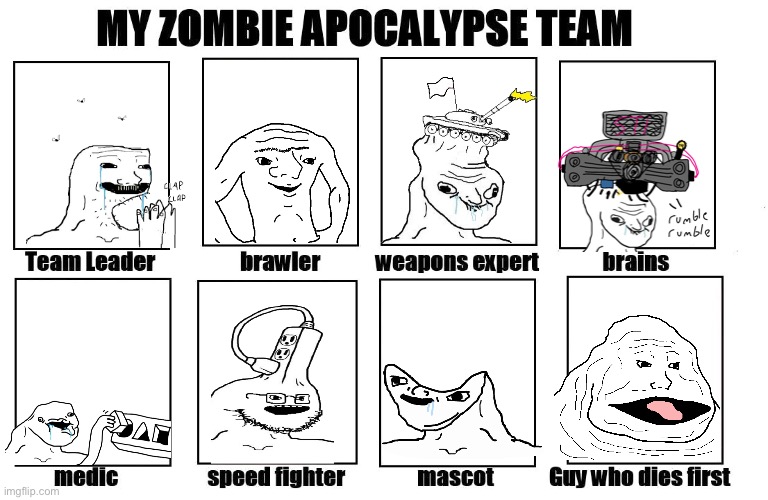brainlet | image tagged in my zombie apocalypse team,brainlet,me and the boys | made w/ Imgflip meme maker