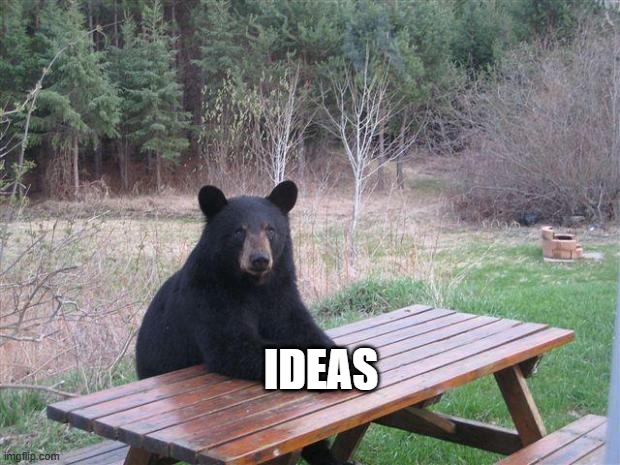 Bear of bad news | IDEAS | image tagged in bear of bad news | made w/ Imgflip meme maker