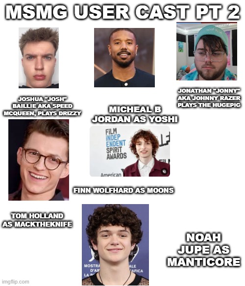 pt 3 coming soon | MSMG USER CAST PT 2; JOSHUA "JOSH" BAILLIE AKA SPEED MCQUEEN, PLAYS DRIZZY; JONATHAN "JONNY" AKA JOHNNY RAZER PLAYS THE HUGEPIG; MICHEAL B JORDAN AS YOSHI; FINN WOLFHARD AS MOONS; TOM HOLLAND AS MACKTHEKNIFE; NOAH JUPE AS MANTICORE | made w/ Imgflip meme maker
