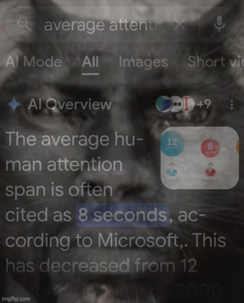If It was conducted by imgflip it'd be about 4 seconds | made w/ Imgflip meme maker