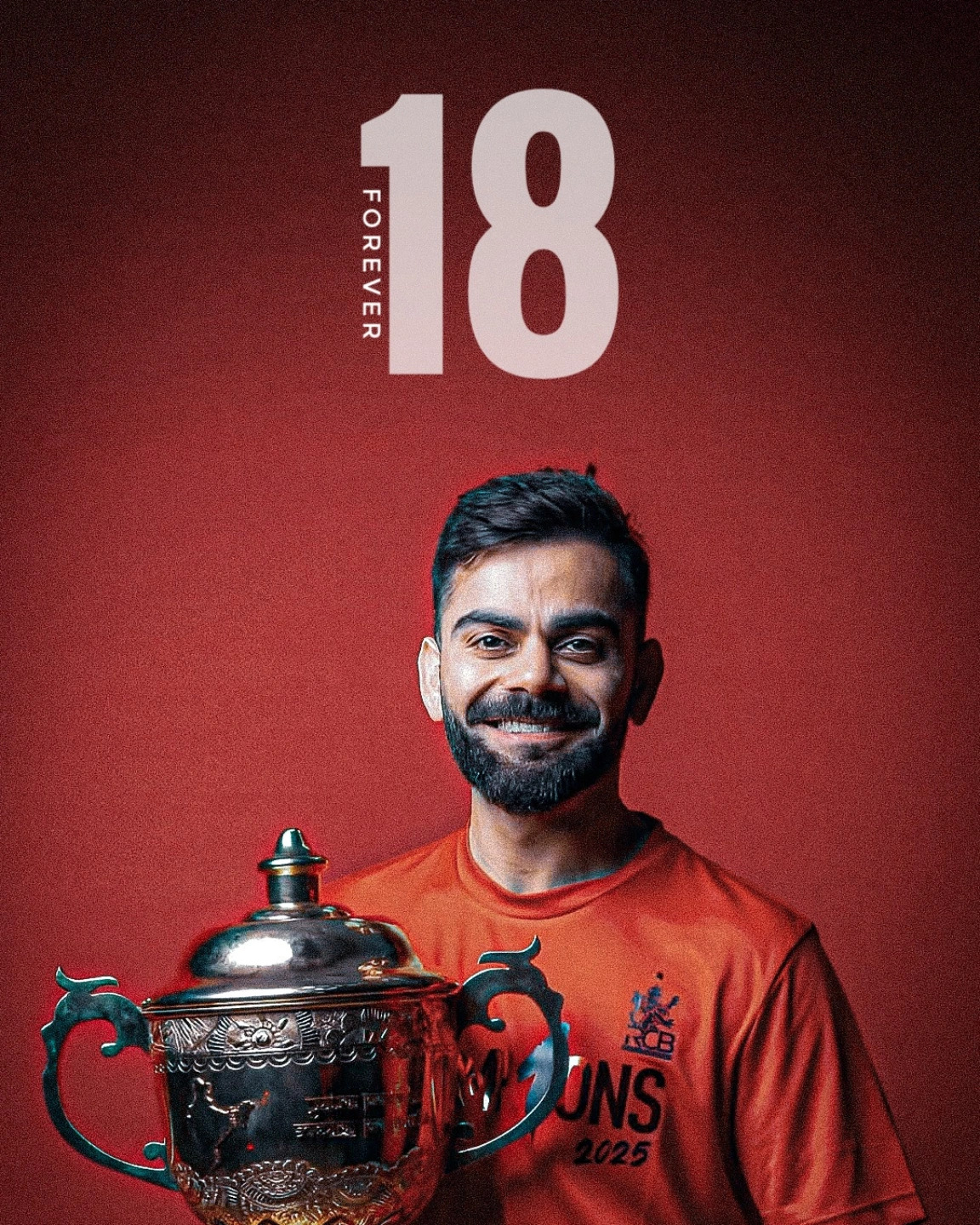 Rcb brand value Blank Meme Template