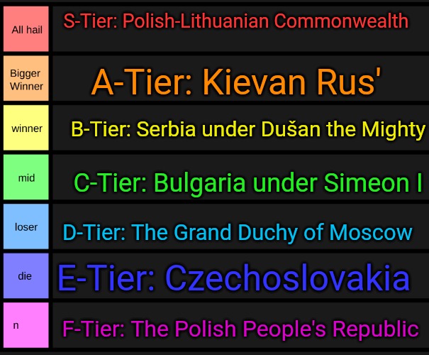 yoshi's tier list | S-Tier: Polish-Lithuanian Commonwealth; A-Tier: Kievan Rus'; B-Tier: Serbia under Dušan the Mighty; C-Tier: Bulgaria under Simeon I; D-Tier: The Grand Duchy of Moscow; E-Tier: Czechoslovakia; F-Tier: The Polish People's Republic | image tagged in yoshi's tier list,slavic lives matter | made w/ Imgflip meme maker
