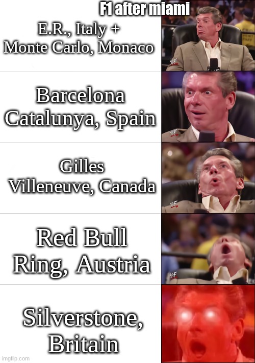 I hope it gets more exciting after the summer break | F1 after miami; E.R., Italy + Monte Carlo, Monaco; Barcelona Catalunya, Spain; Gilles Villeneuve, Canada; Red Bull Ring, Austria; Silverstone, Britain | image tagged in vince mcmahon 5 tier,f1,excited | made w/ Imgflip meme maker