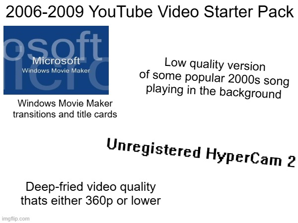 youtube in 2008 | 2006-2009 YouTube Video Starter Pack; Low quality version of some popular 2000s song playing in the background; Windows Movie Maker transitions and title cards; Deep-fried video quality thats either 360p or lower | image tagged in memes,starter pack | made w/ Imgflip meme maker