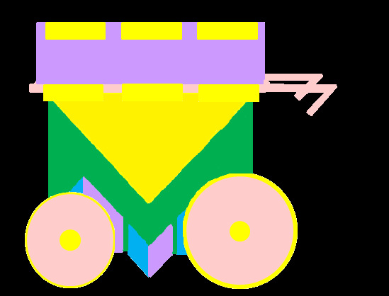 its in the bag cart Blank Meme Template