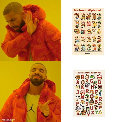 Drake Hotline Bling | image tagged in memes,drake hotline bling | made w/ Imgflip meme maker