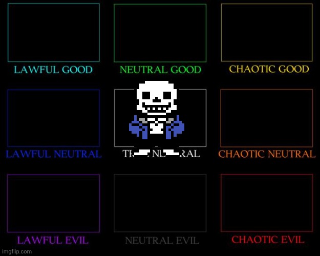 Guys based on my behavior what alignment am I? | image tagged in alignment chart,what alignment am i,i don't need sleep i need answers | made w/ Imgflip meme maker