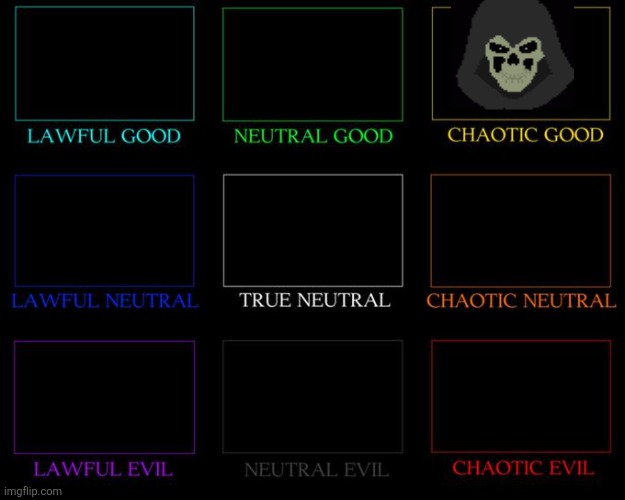 Ok in the alignment chart I'm chaotic good! What is urs? | image tagged in alignment chart | made w/ Imgflip meme maker