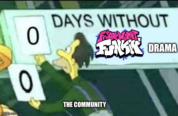 Again | DRAMA; THE COMMUNITY | image tagged in 0 days without lenny simpsons | made w/ Imgflip meme maker