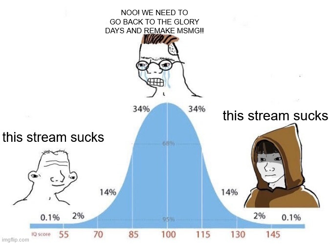 . | NOO! WE NEED TO GO BACK TO THE GLORY DAYS AND REMAKE MSMG!! this stream sucks; this stream sucks | made w/ Imgflip meme maker