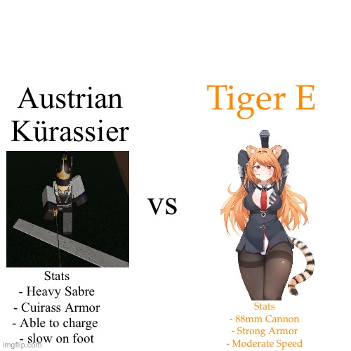 Who would win? | Tiger E; Austrian Kürassier; vs; Stats
- Heavy Sabre
- Cuirass Armor
- Able to charge 
- slow on foot; Stats
- 88mm Cannon
- Strong Armor
- Moderate Speed | image tagged in daebom,guts and blackpowder,cuirassier | made w/ Imgflip meme maker