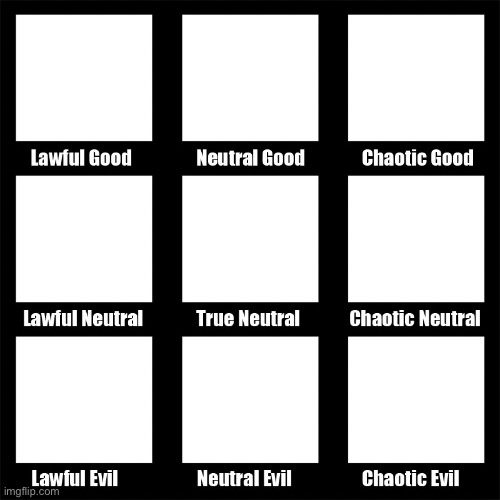 I was wondering what y’all thought my alignment was | image tagged in alignment chart,sans le topic | made w/ Imgflip meme maker