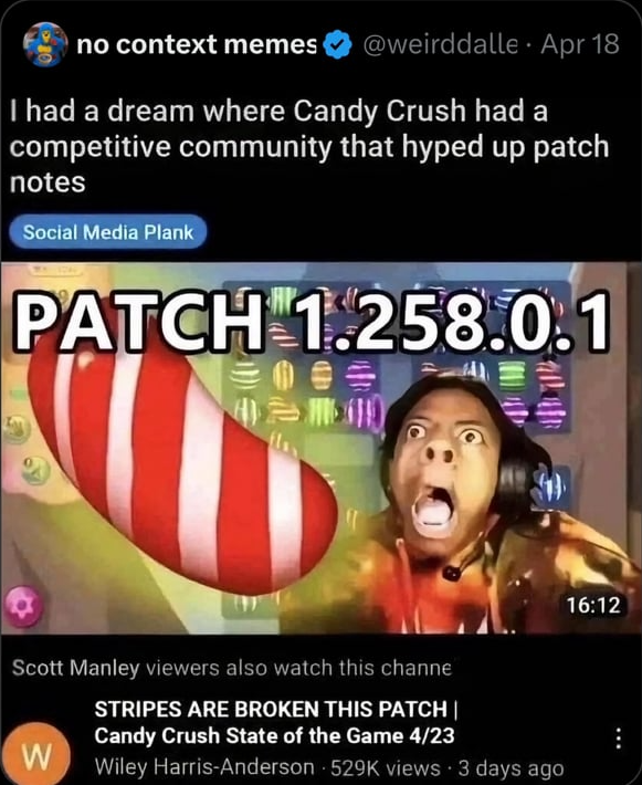 I had a dream where Candy Crush had a competitive community Blank Meme Template