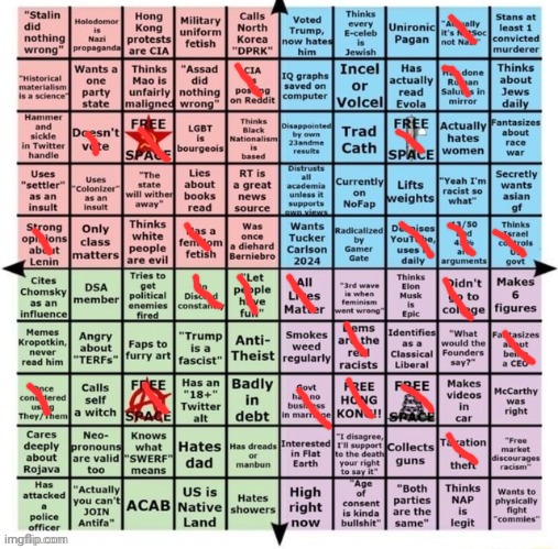 Political compass bingo | image tagged in political compass bingo | made w/ Imgflip meme maker