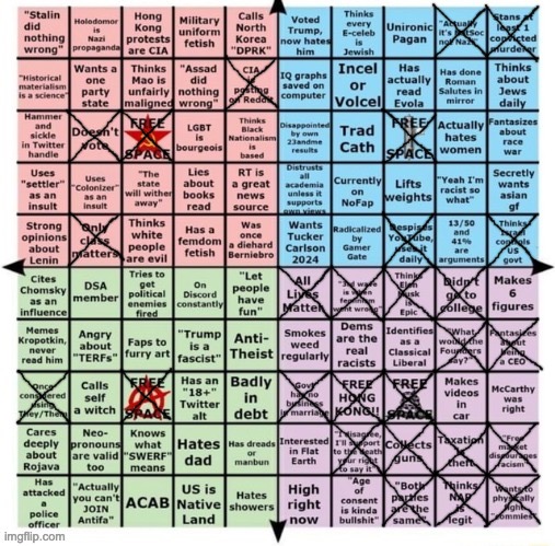 Political compass bingo | image tagged in political compass bingo | made w/ Imgflip meme maker