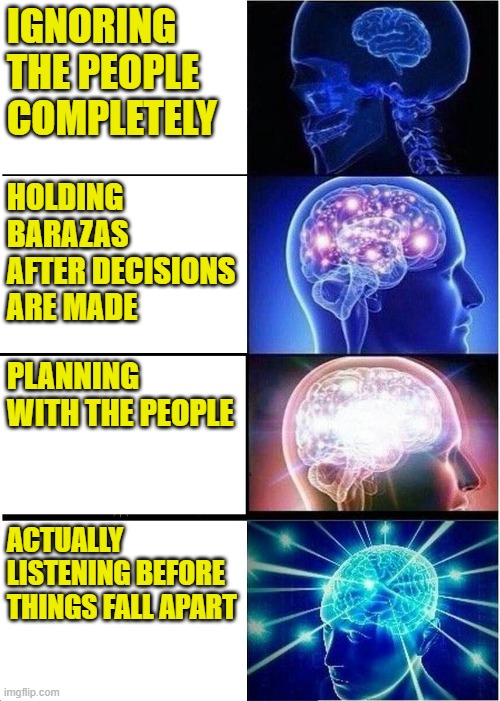 participatory | IGNORING THE PEOPLE COMPLETELY; HOLDING BARAZAS AFTER DECISIONS ARE MADE; PLANNING WITH THE PEOPLE; ACTUALLY LISTENING BEFORE THINGS FALL APART | image tagged in memes,expanding brain | made w/ Imgflip meme maker