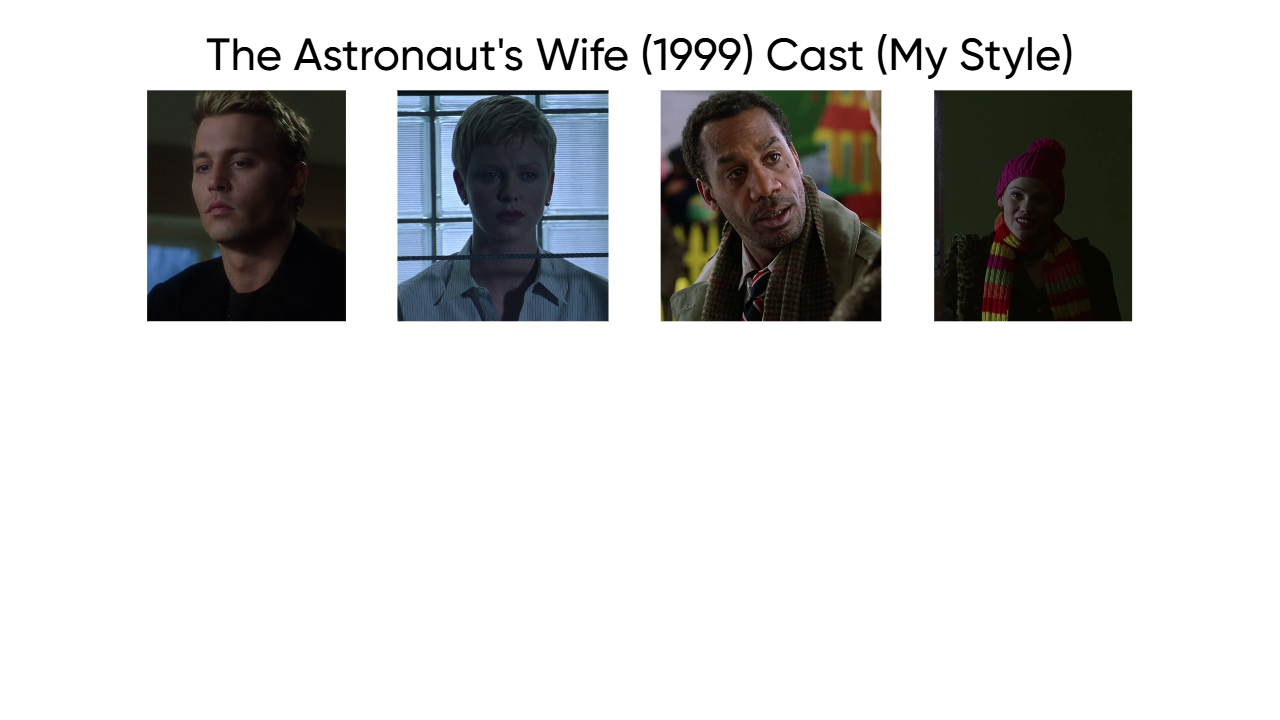 The Astronaut's Wife (1999) Cast (My Style) Blank Meme Template