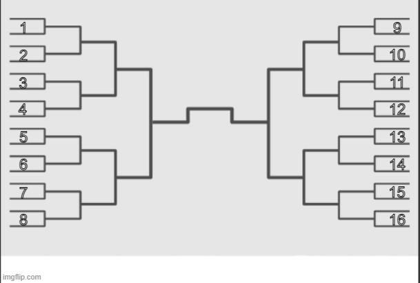 Art tournament comment any number to get a slot more info in comment btw [PS: the top 3 prizes will be revealed later] | 1; 9; 10; 2; 11; 3; 4; 12; 5; 13; 6; 14; 15; 7; 8; 16 | image tagged in art tournament | made w/ Imgflip meme maker