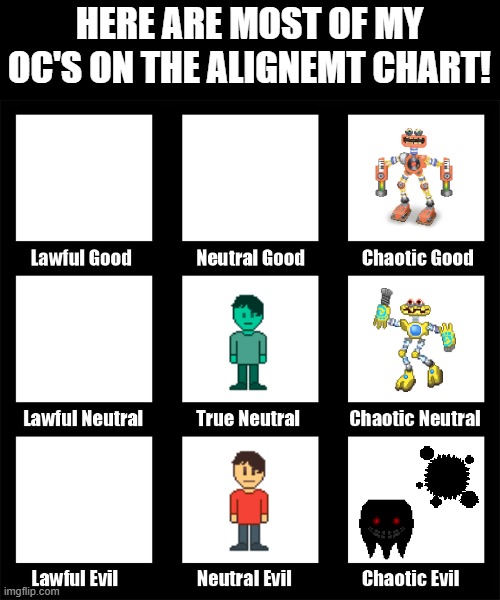 alignment chart | HERE ARE MOST OF MY OC'S ON THE ALIGNEMT CHART! | image tagged in alignment chart | made w/ Imgflip meme maker