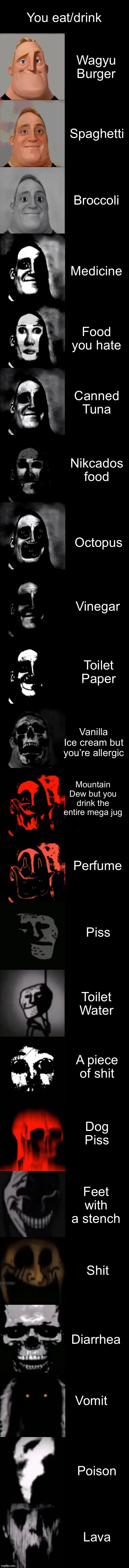 Mr. Incredible Becoming Uncanny Extended HD | You eat/drink; Wagyu Burger; Spaghetti; Broccoli; Medicine; Food you hate; Canned Tuna; Nikcados food; Octopus; Vinegar; Toilet Paper; Vanilla Ice cream but you’re allergic; Mountain Dew but you drink the entire mega jug; Perfume; Piss; Toilet Water; A piece of shit; Dog Piss; Feet with a stench; Shit; Diarrhea; Vomit; Poison; Lava | image tagged in mr incredible becoming uncanny extended hd | made w/ Imgflip meme maker