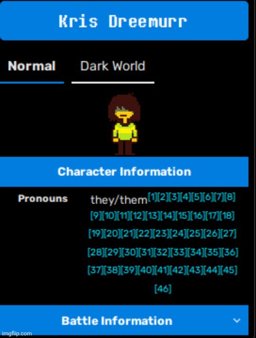 Yes, this is on the Deltarune wiki. | made w/ Imgflip meme maker