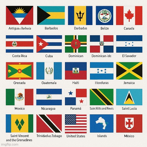North American flags according to ChatGPT | made w/ Imgflip meme maker