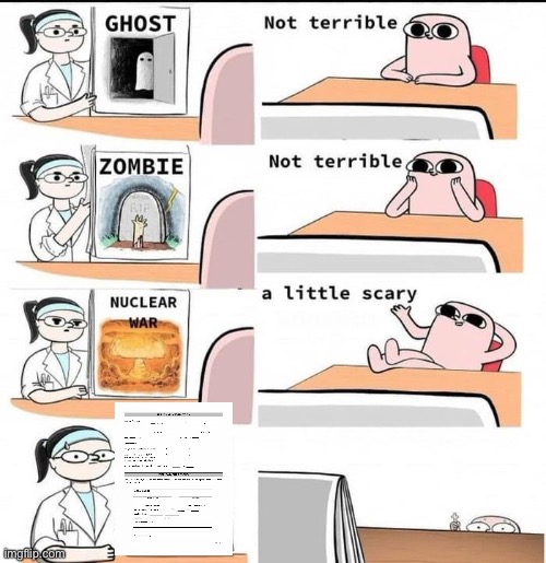 GET A J0B! | image tagged in afraid of | made w/ Imgflip meme maker