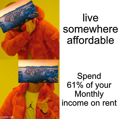 Drake Hotline Bling | live somewhere affordable; Spend 61% of your Monthly income on rent | image tagged in memes,drake hotline bling | made w/ Imgflip meme maker