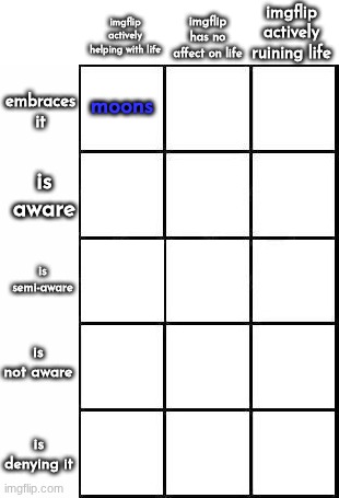 this website is garbage. you actually like ts? (top middle) | made w/ Imgflip meme maker
