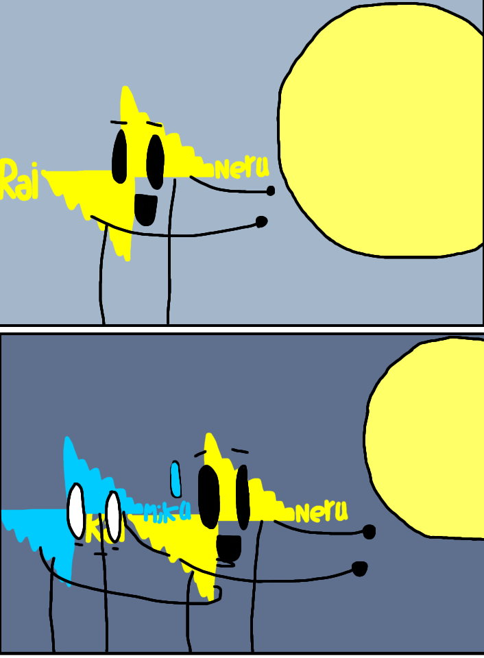 Running Away Balloon But Rai OCS. Blank Meme Template