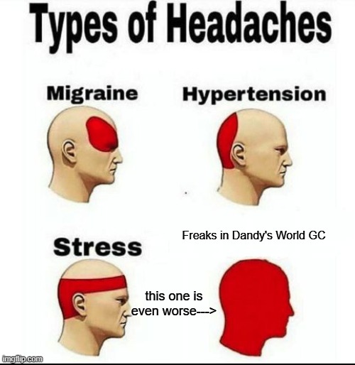 My headache | Freaks in Dandy's World GC; this one is even worse---> | image tagged in types of headaches meme | made w/ Imgflip meme maker