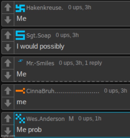 squidward (who gets nominated) | made w/ Imgflip meme maker