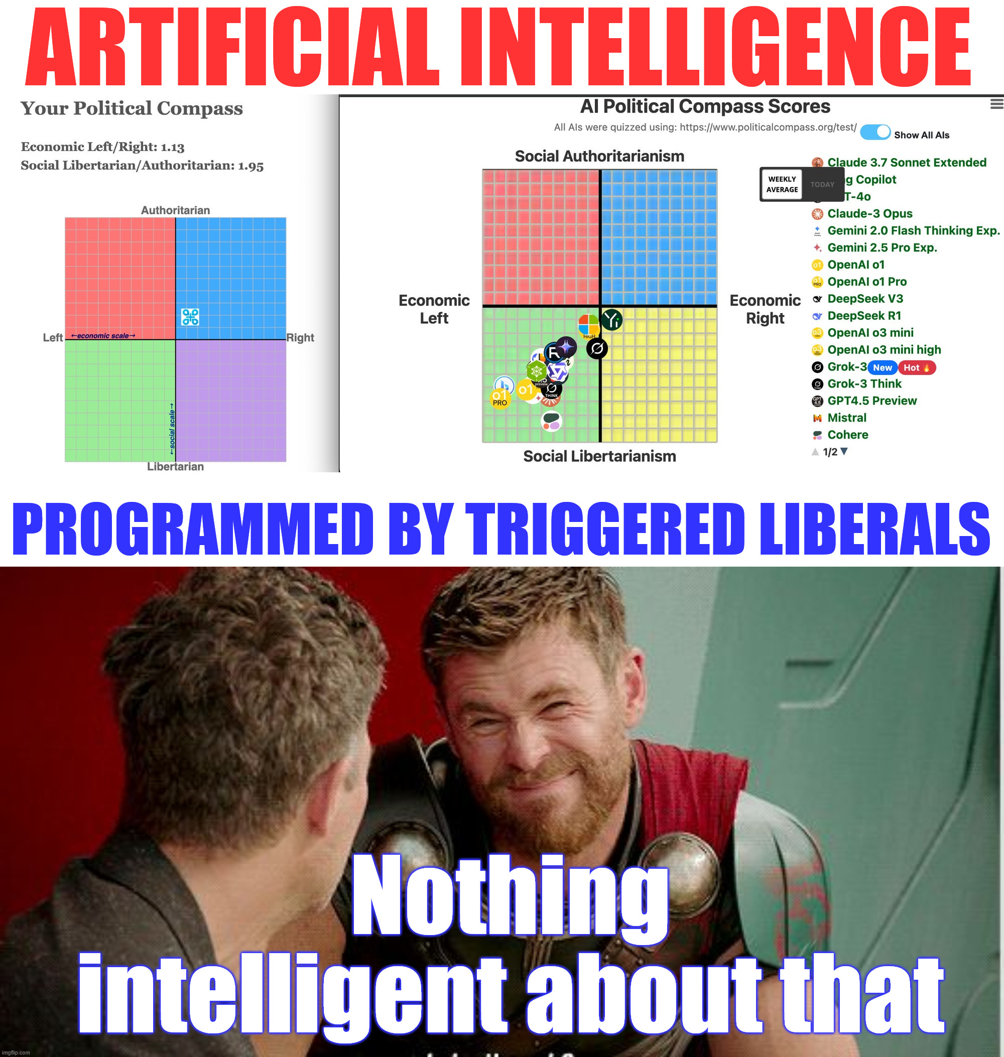 Nothing intelligent about that. Garbage programming | ARTIFICIAL INTELLIGENCE; PROGRAMMED BY TRIGGERED LIBERALS; Nothing intelligent about that | image tagged in artificial intelligence,nothing intelligent about that | made w/ Imgflip meme maker