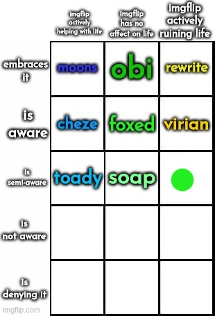 erm | made w/ Imgflip meme maker