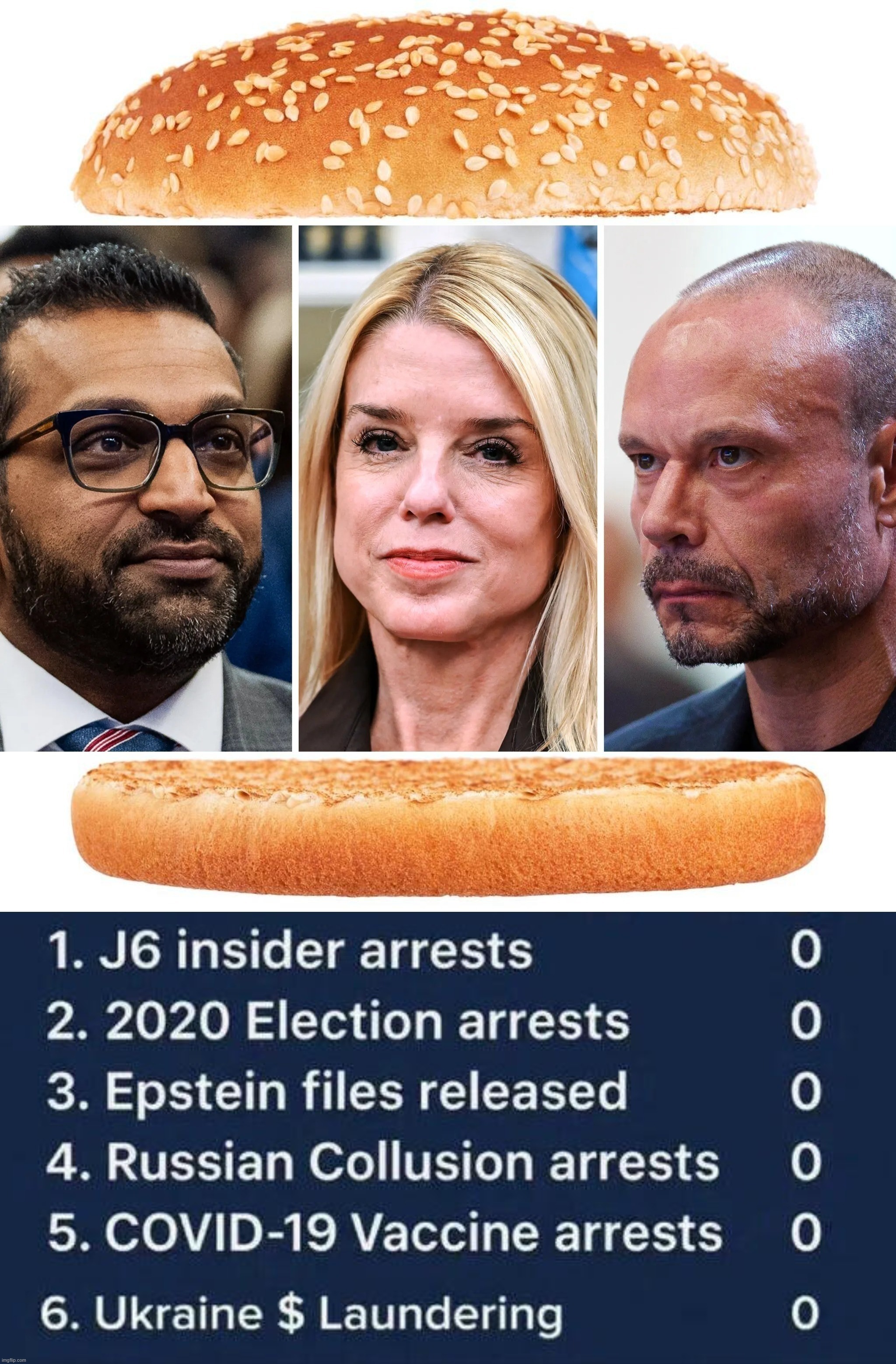 The Patel - Bondi - Bongino Nothing Burger | image tagged in nothing burger,donald trump you're fired,hard to swallow pills,it's hard to argue with his assessment,i didn't vote for this | made w/ Imgflip meme maker