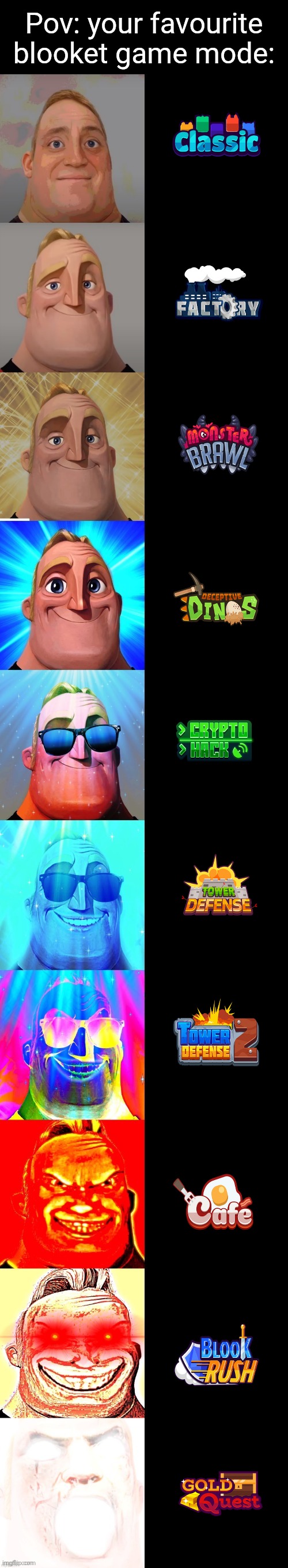 Mr. Incredible becpming canny: your favourite blooket game mode | Pov: your favourite blooket game mode: | image tagged in mr incredible becoming canny | made w/ Imgflip meme maker