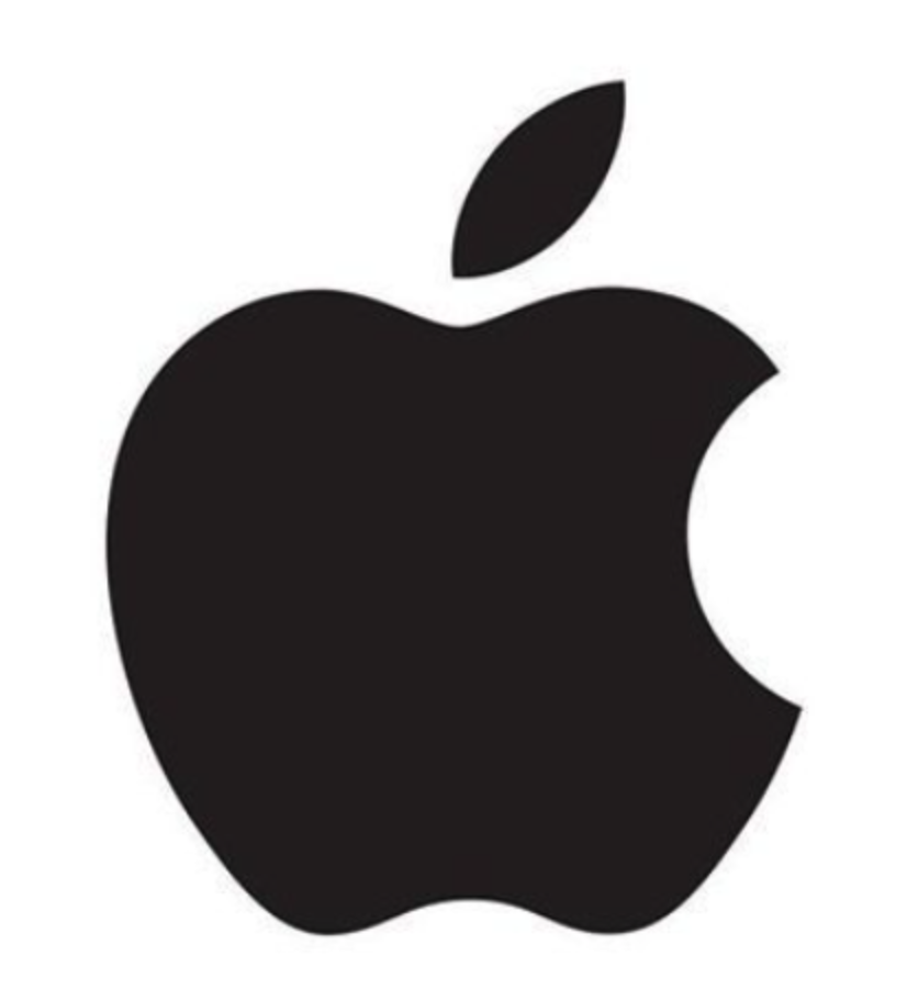Apple Blank Meme Template