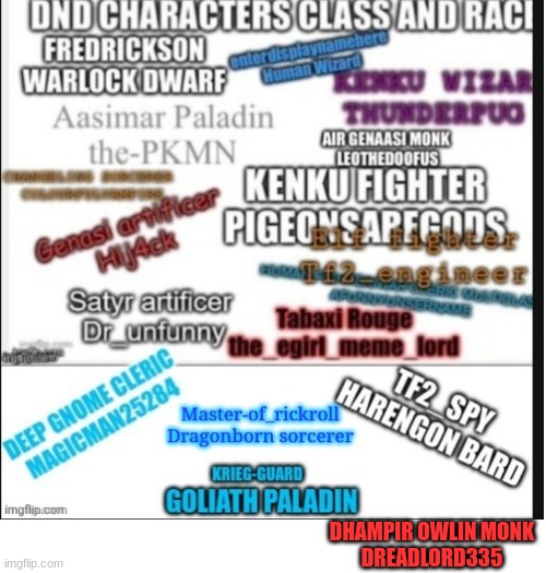 Repost with your D&D character! | DHAMPIR OWLIN MONK
DREADLORD335 | image tagged in dnd,repost,original character | made w/ Imgflip meme maker