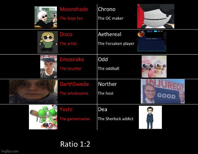 Reposted. Kill 1, save 1 | image tagged in voting game s11 | made w/ Imgflip meme maker