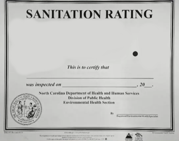North Carolina Sanitation Rating Blank Meme Template