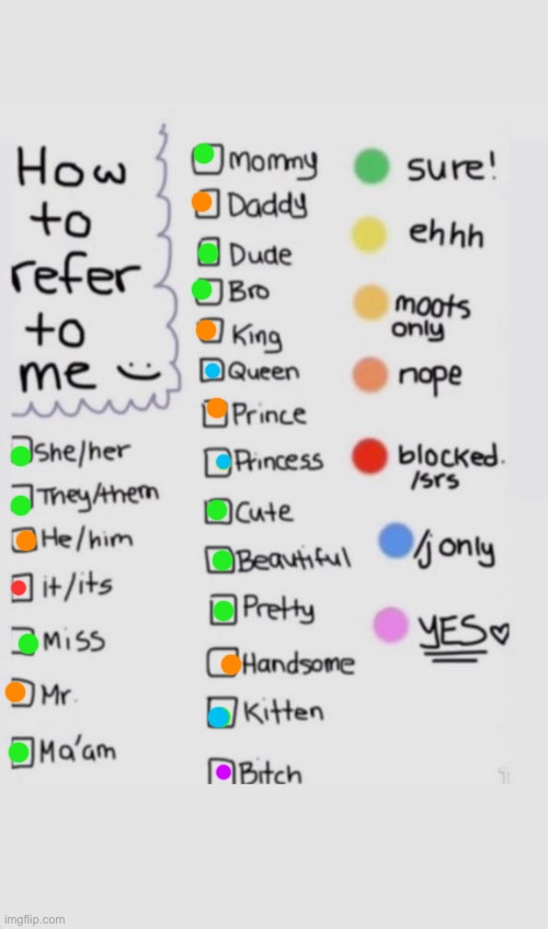 The | image tagged in how to refer to me | made w/ Imgflip meme maker