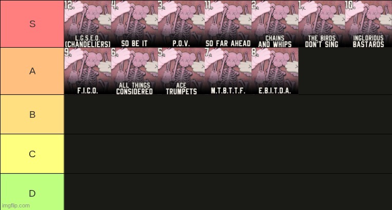 Let God Sort Em Out tier list | made w/ Imgflip meme maker