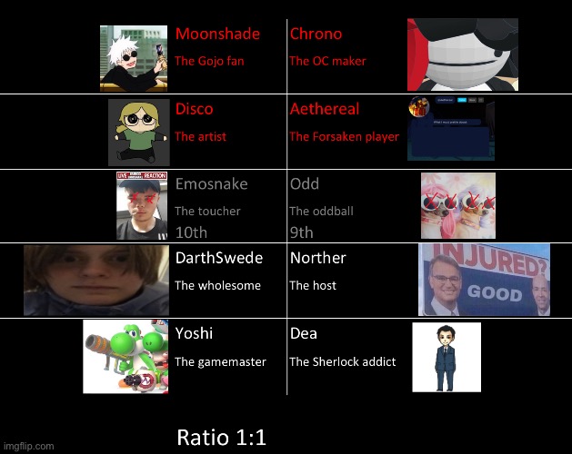 Odd is the one out. Kill 1, save 1 | image tagged in voting game s11 | made w/ Imgflip meme maker