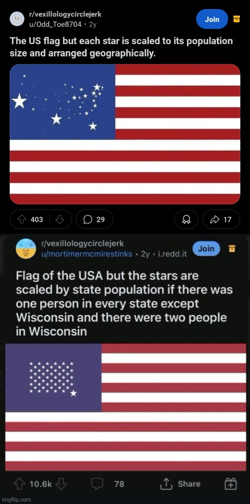 what a twist | made w/ Imgflip meme maker