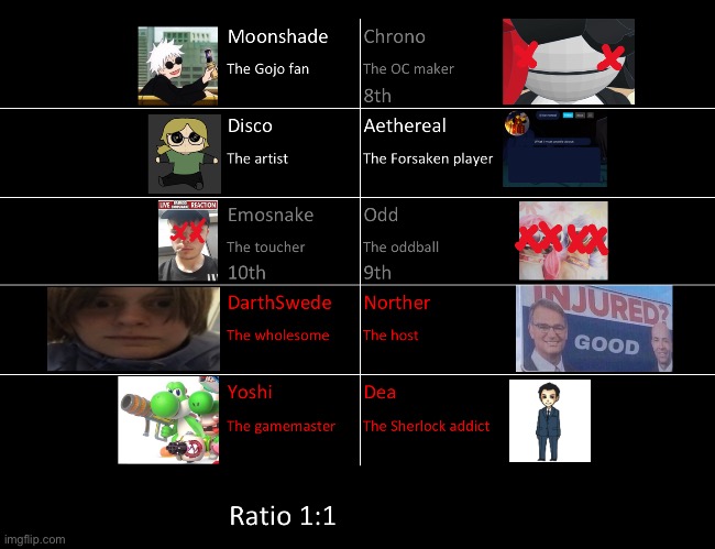 Claire came to life and decided to beat up Chrono. Kill 1, save 1 | image tagged in voting game s11 | made w/ Imgflip meme maker