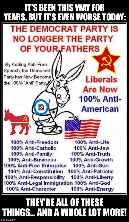 Demonrats… | IT’S BEEN THIS WAY FOR YEARS, BUT IT’S EVEN WORSE TODAY: | image tagged in political meme,democrats,anti american,enemies of the republic | made w/ Imgflip meme maker