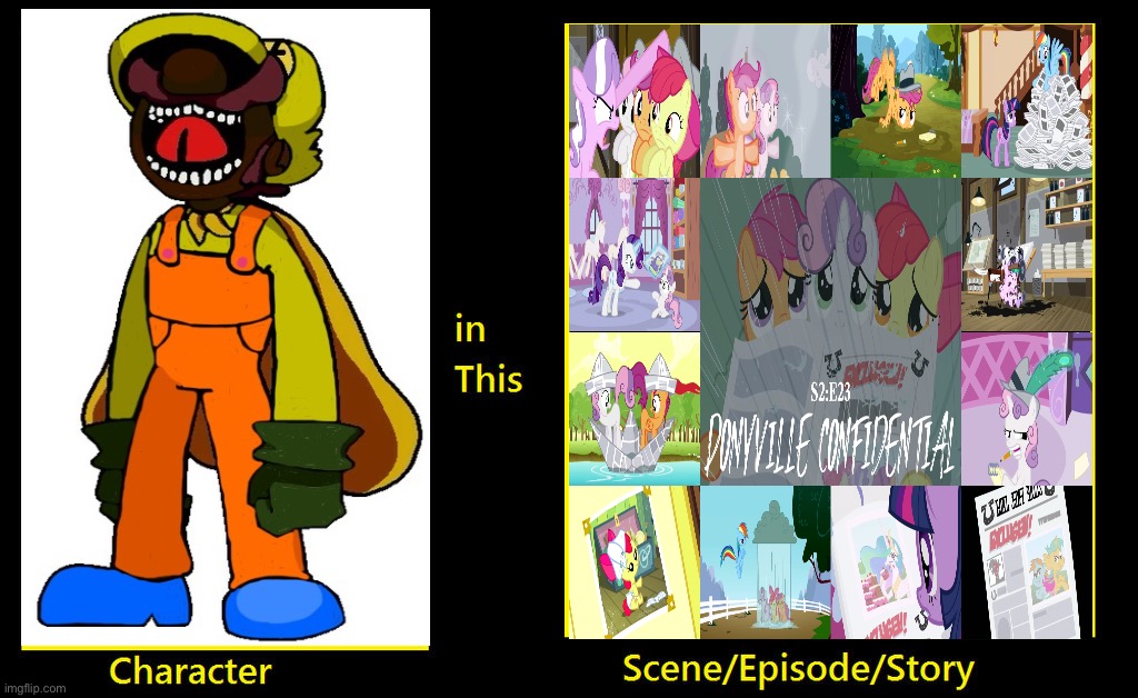 What if This Character was in Episode/scene meme | image tagged in what if this character was in episode/scene meme | made w/ Imgflip meme maker