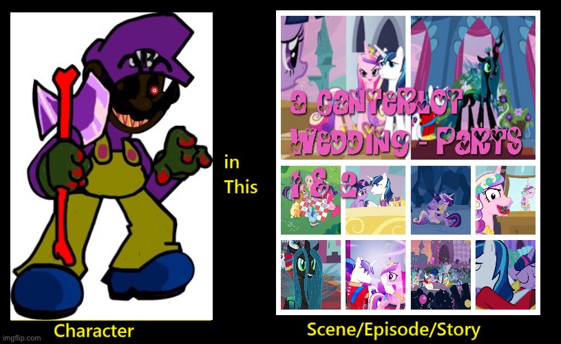 What if This Character was in Episode/scene meme | image tagged in what if this character was in episode/scene meme | made w/ Imgflip meme maker