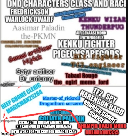 RICHARD THE GOLDEN SAMURAI AND HIS SON KENJI THE SHADOW NINJA WHO BOTH WORK FOR THE CRIMSON DRAGONS CLAN | made w/ Imgflip meme maker